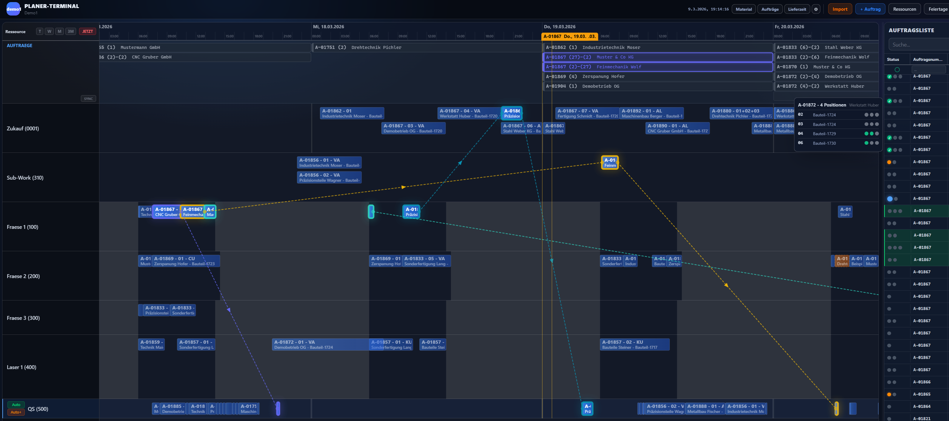 GanttWork interaktive Gantt-Planung mit Auftragsverkettung